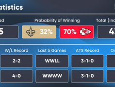 NFL Week 5: TNF Preview, Prediction, Picks