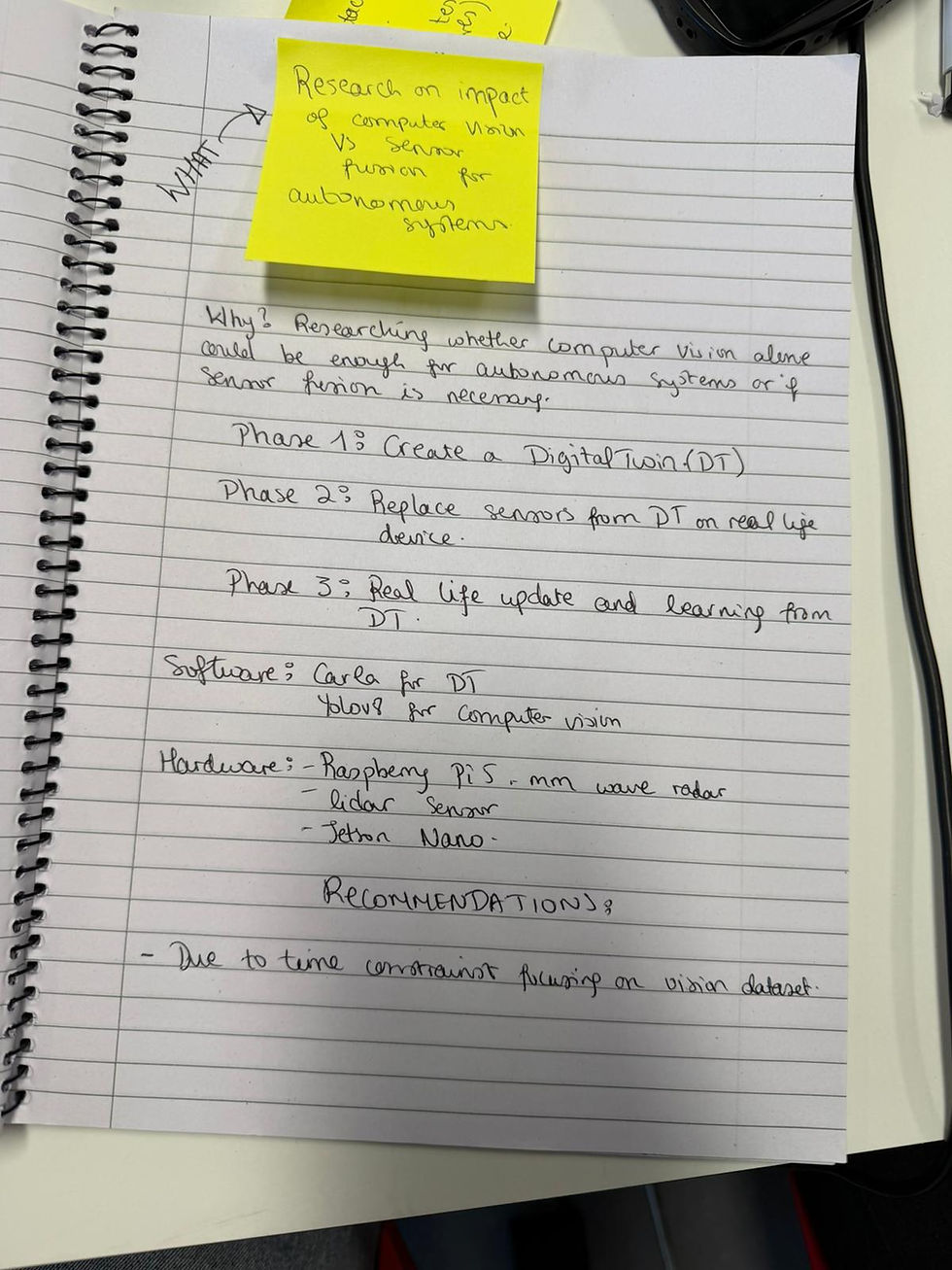 Figure 1: Handwritten peer feedback notes captured during the group discussion on my project idea.
