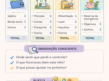 Planilha simples de organização financeira mensal para iniciantes