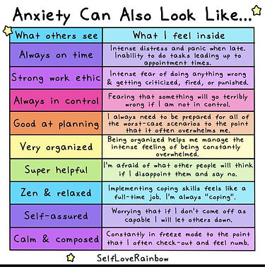 Anxiety Appearance.jpeg
