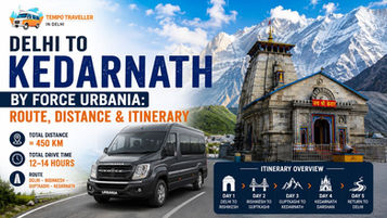 Delhi to Kedarnath by Force Urbania: Route, Distance & Itinerary