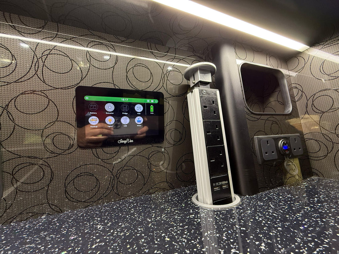 Control panel with power outlets in van conversion