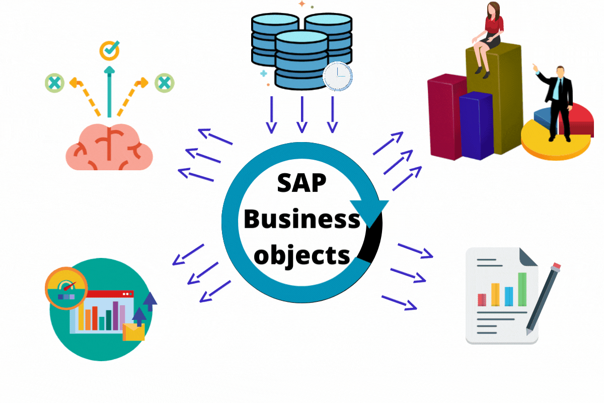 SAP-BOBJ-TUTORIAL-GIF-BY-PAVANI.gif