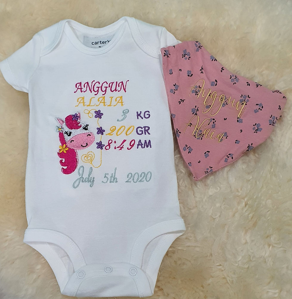 Horse Birth Stats
