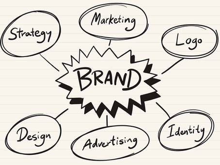 Brand. The First Ingredient to Success