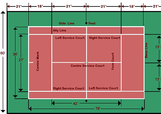 Grimshaw-Tennis-Court-Dimensions