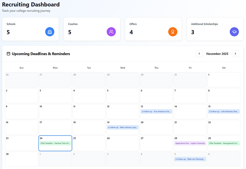 Dashboard 20251124.png