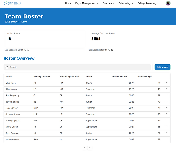 AAU Roster Managment.png