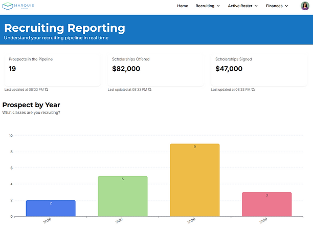 Recruiting - Reporting.png