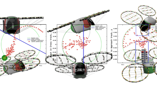 Automating Index-Driven Flight Motion Data
