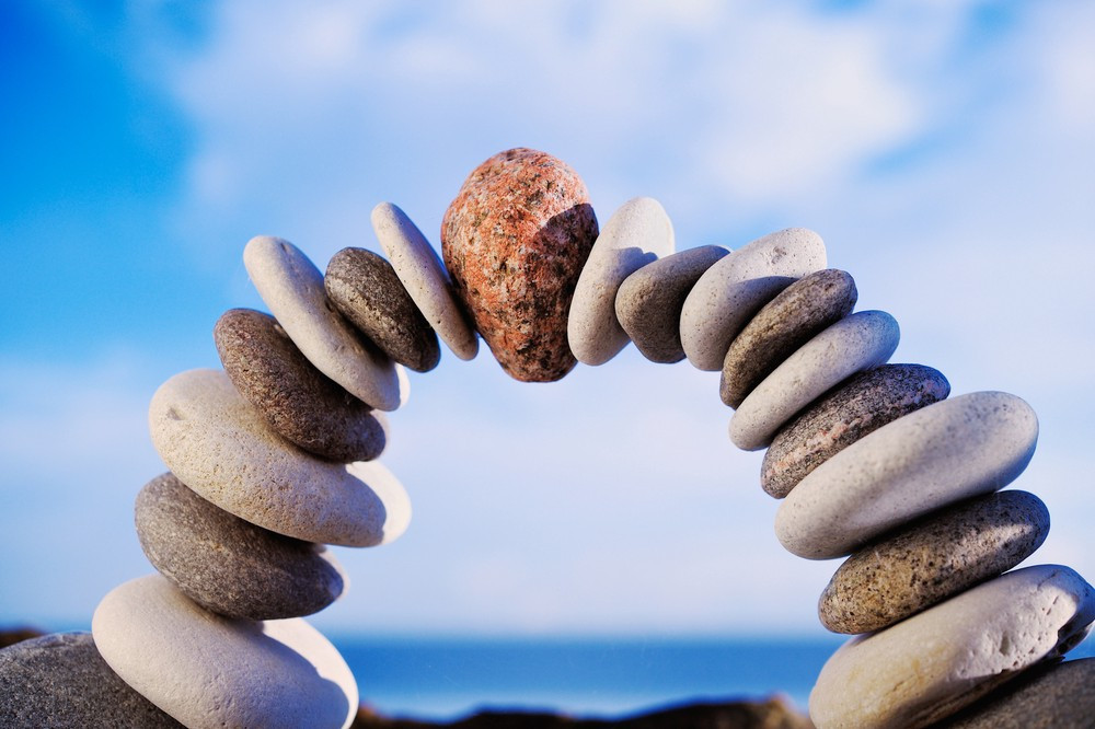 interdependence momentum