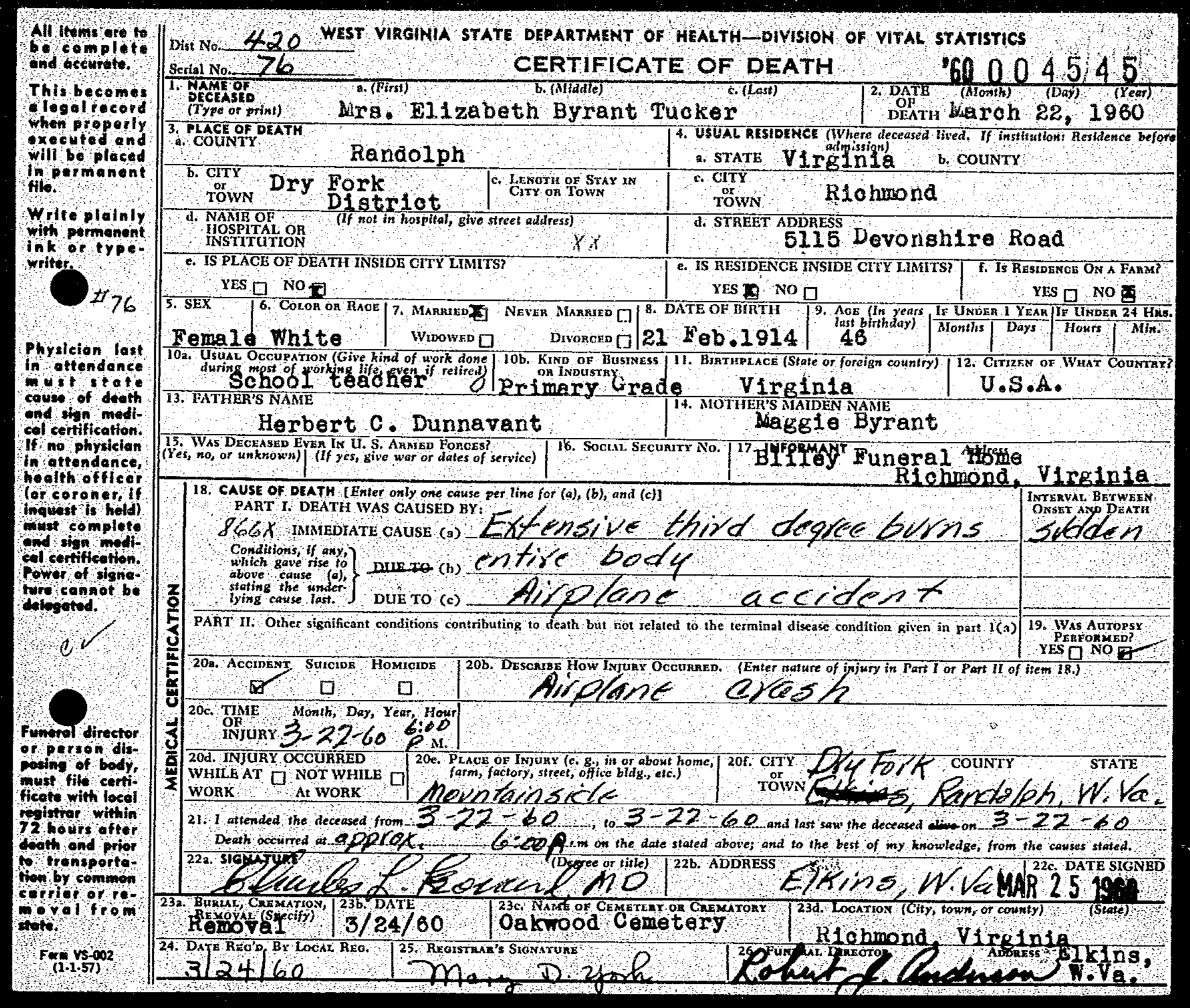 Laurel Fork South Wilderness plane crash death certificate