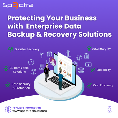 Protecting Your Business with Advanced Enterprise Data Backup and Recovery Solutions