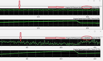 The top datalog has correct oil pressure while the bottom log shows a solenoid stuck open causing low oil pressure.