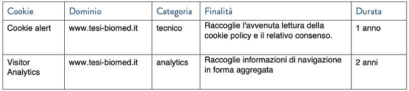 Schermata 2019-06-15 alle 14.58.29.png