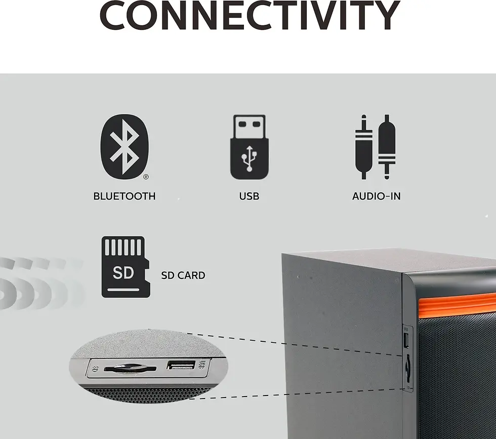 Thumbnail: PHILIPS | Bluetooth Speakers | SPA8140B/94 | D7570 | MRP Rs. 7990