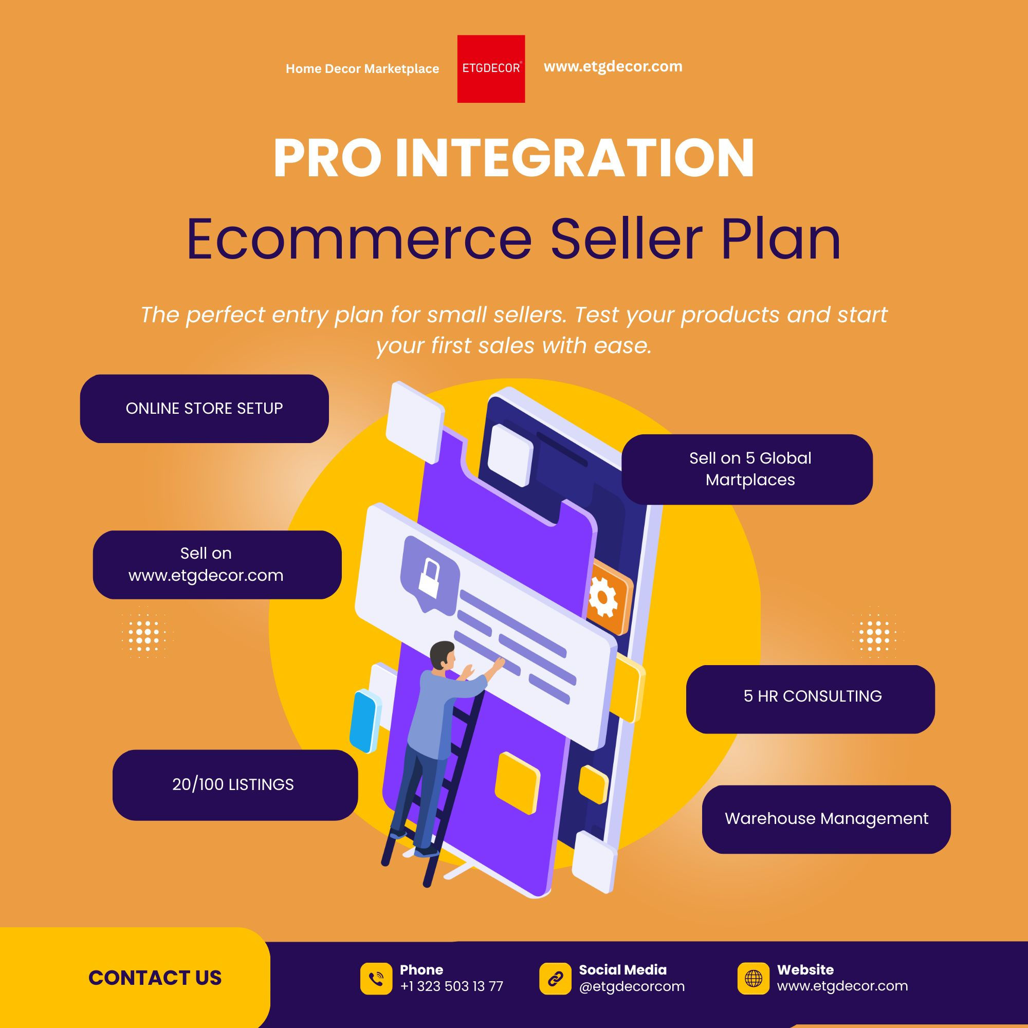 Pro Integration Ecommerce Seller Plan; Start Selling Online