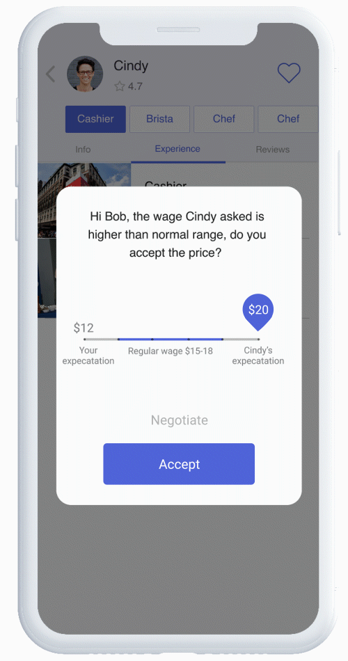 negotiation.gif