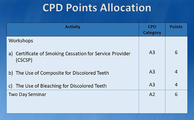 cpd point.jpg