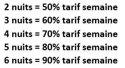 calcul Itea.png