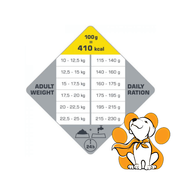 Thumbnail: Versele-Laga Opti Life Adult Medium Chicken, Hrana Za Pse