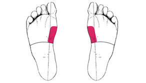 Les émotions dans les pieds, le Cœur : les joies