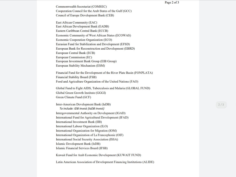 List of Observing Organizations Page Three