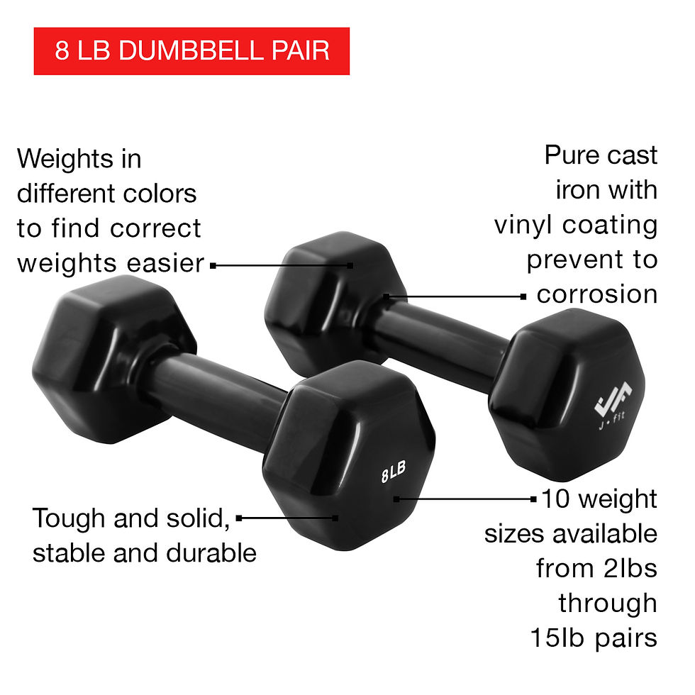 Thumbnail: Vinyl Dumbbells - 8 Pounds