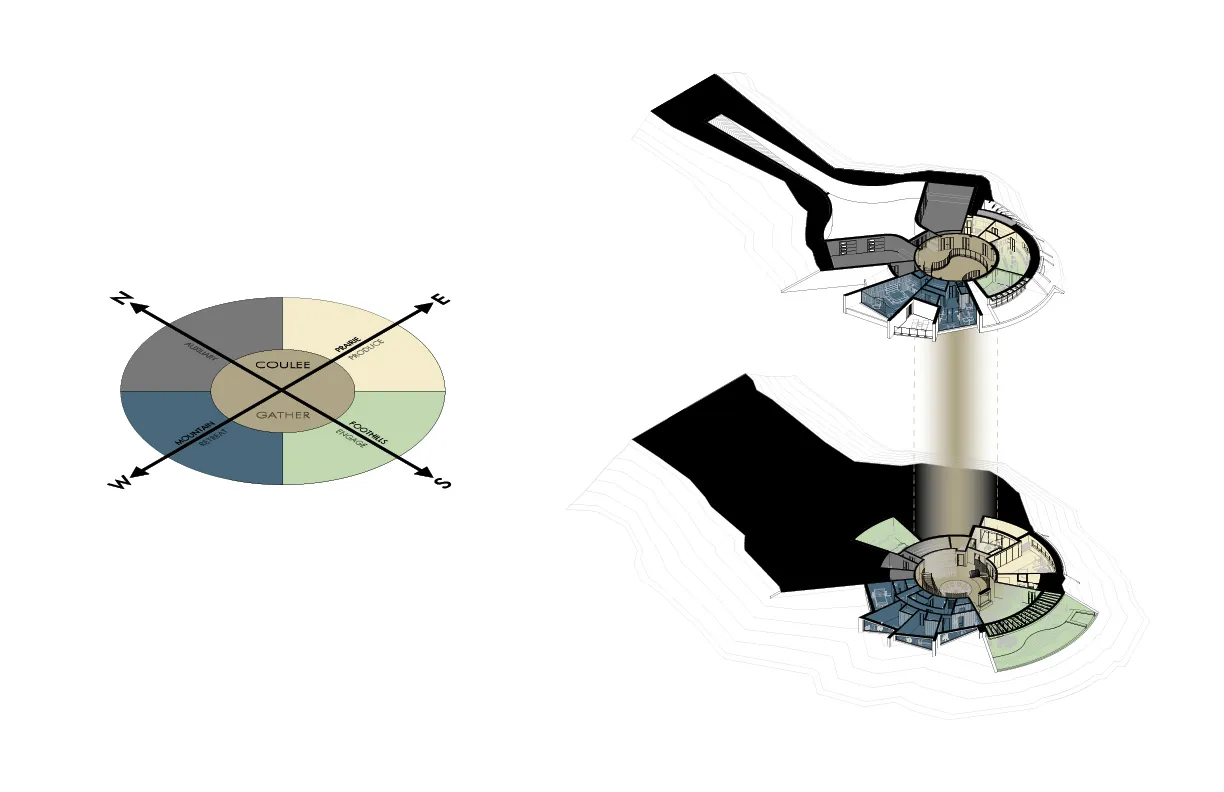 Image courtesy of: S-IAD
