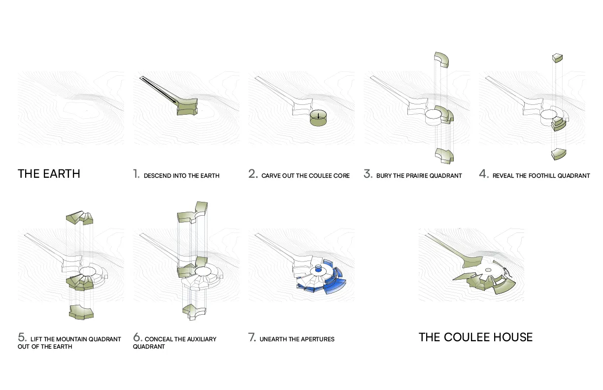 Image courtesy of: S-IAD