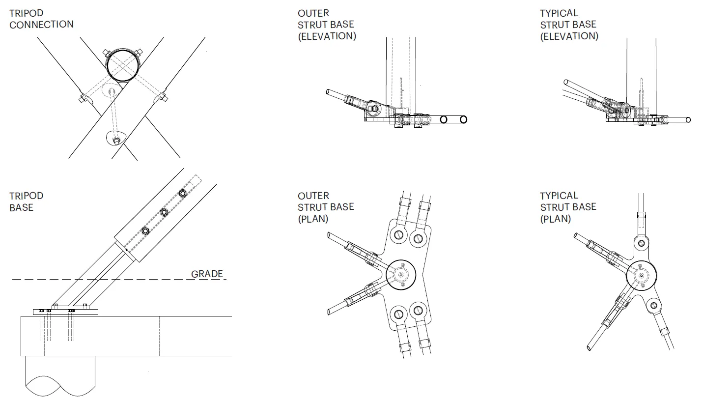 Muscowpetung Powwow Arbour. Construction Details