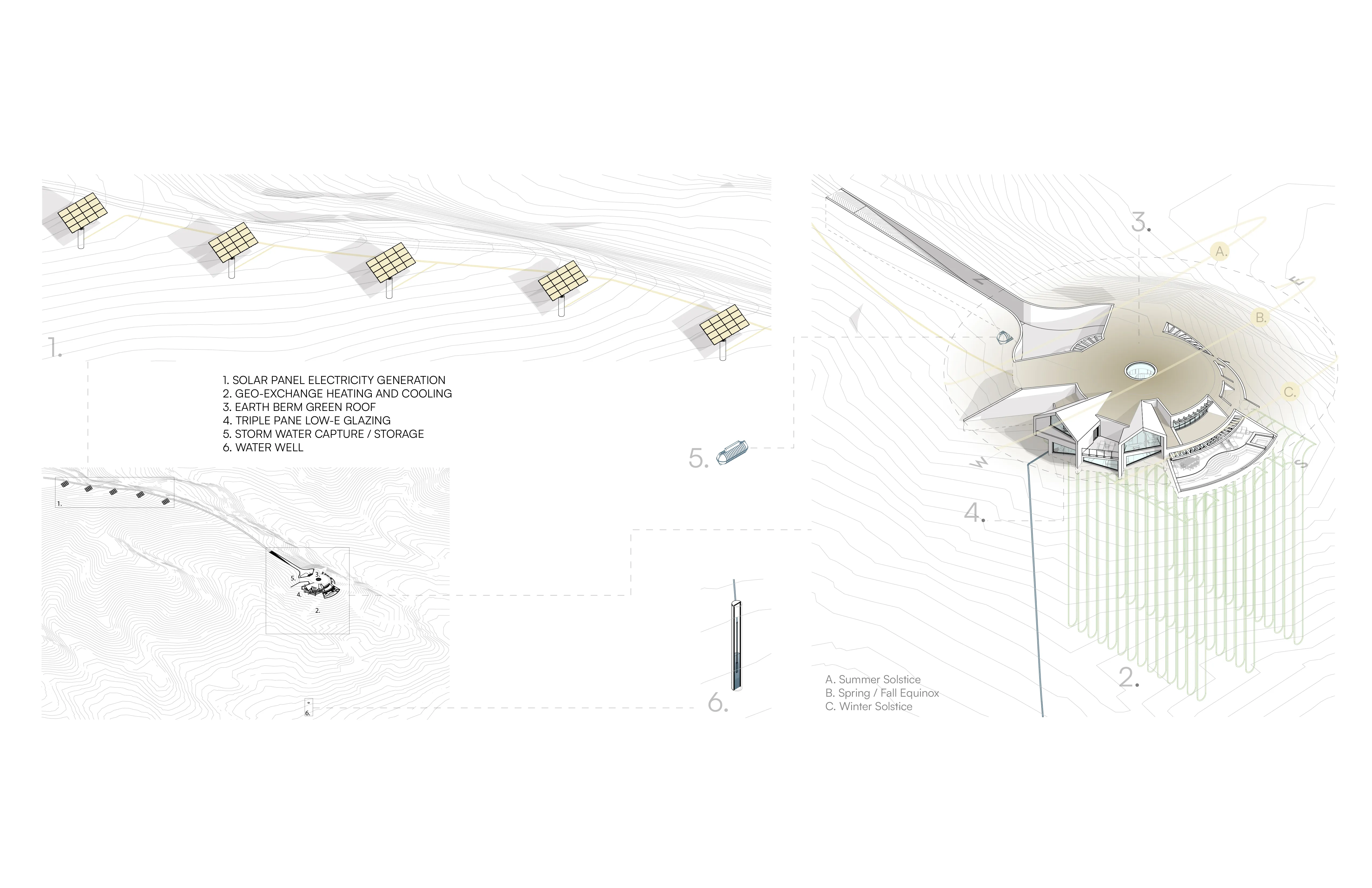 Image courtesy of: S-IAD
