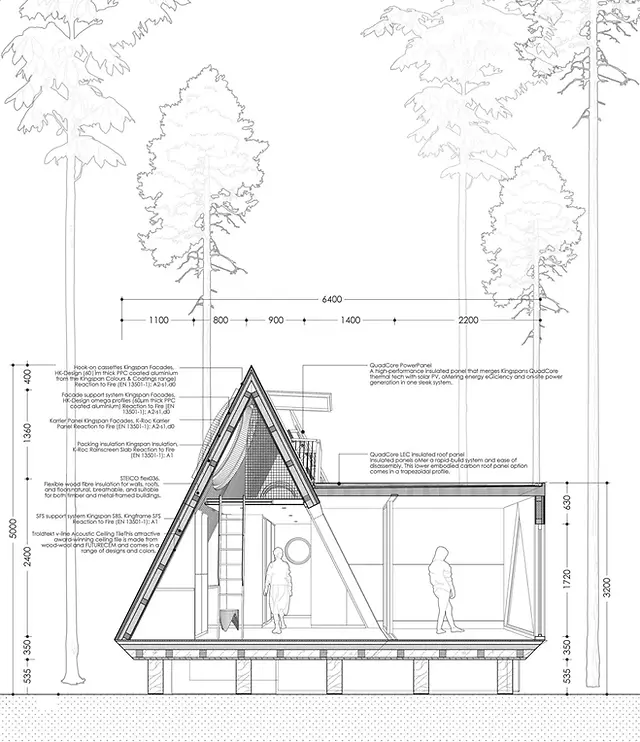 Camping House. Drawing Courtesy of Na Shen (Atelier Lune)
