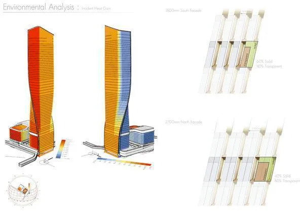 Wasl Tower Wraps. Image courtesy of: UNS