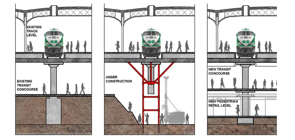 Cross-section illustration showing transit concourse upgrades: existing, under construction, and new levels with pedestrians and a train.