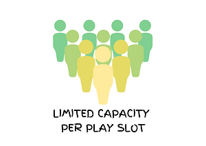 LIMITED CAPACITY PER PLAY SLOT.png