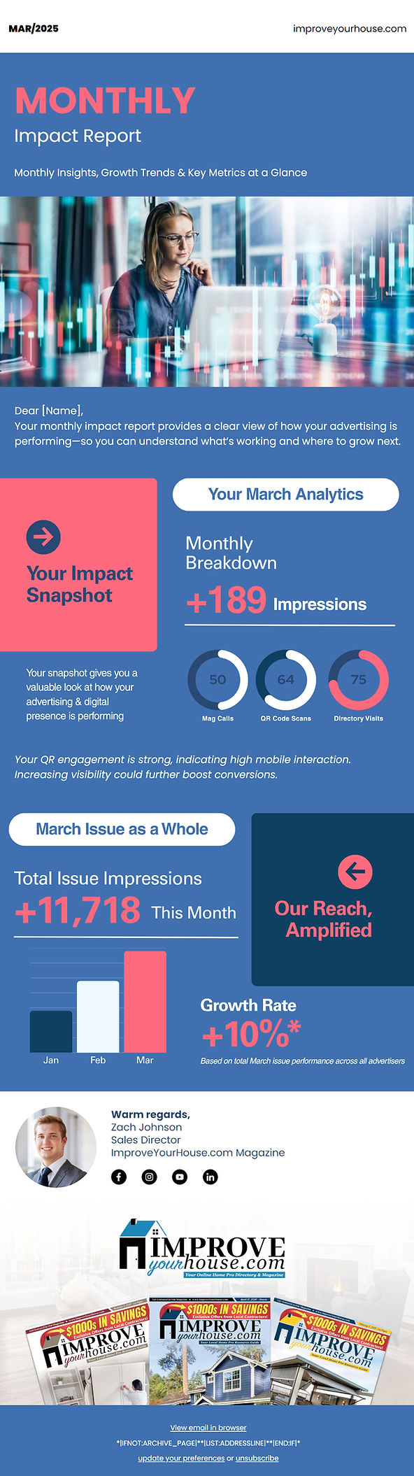 Impact-Report-Preview+V2.jpg