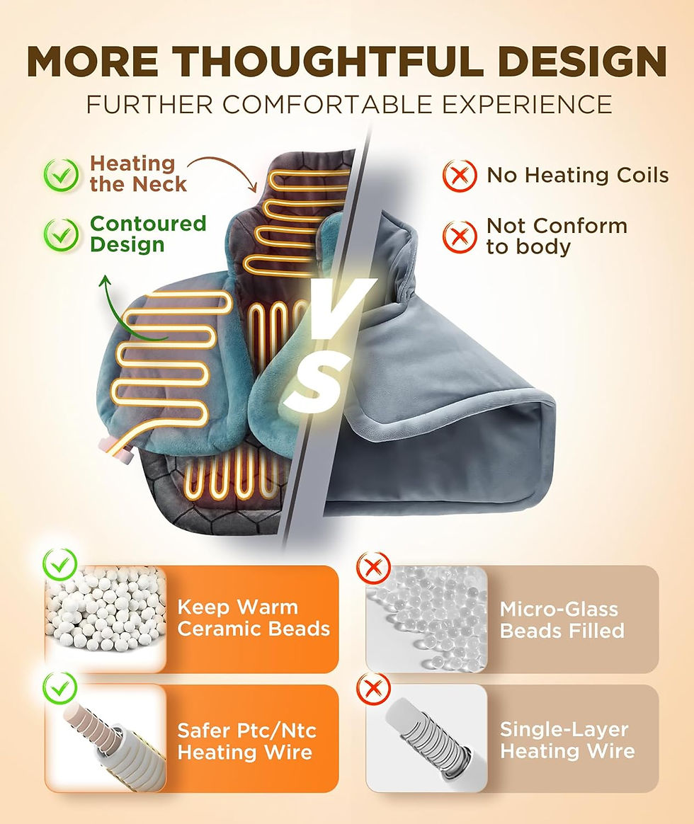 Thumbnail: Graphene-Infused Heating Pad 3X Deeper Pain Relief, Weighted Instant Heating Pa