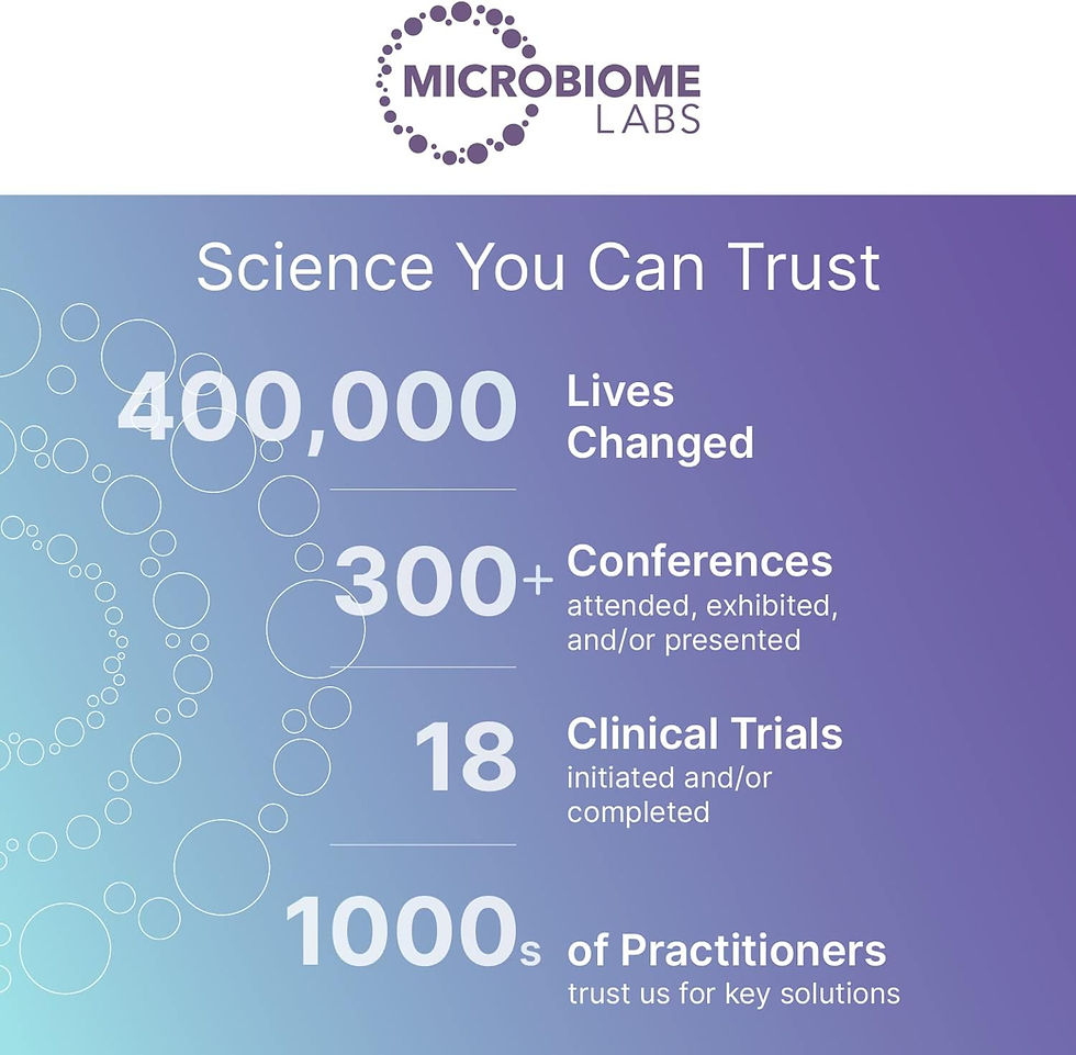 Thumbnail: Microbiome Labs MegaSporeBiotic Probiotics for Women & Men - Spore Based Probio