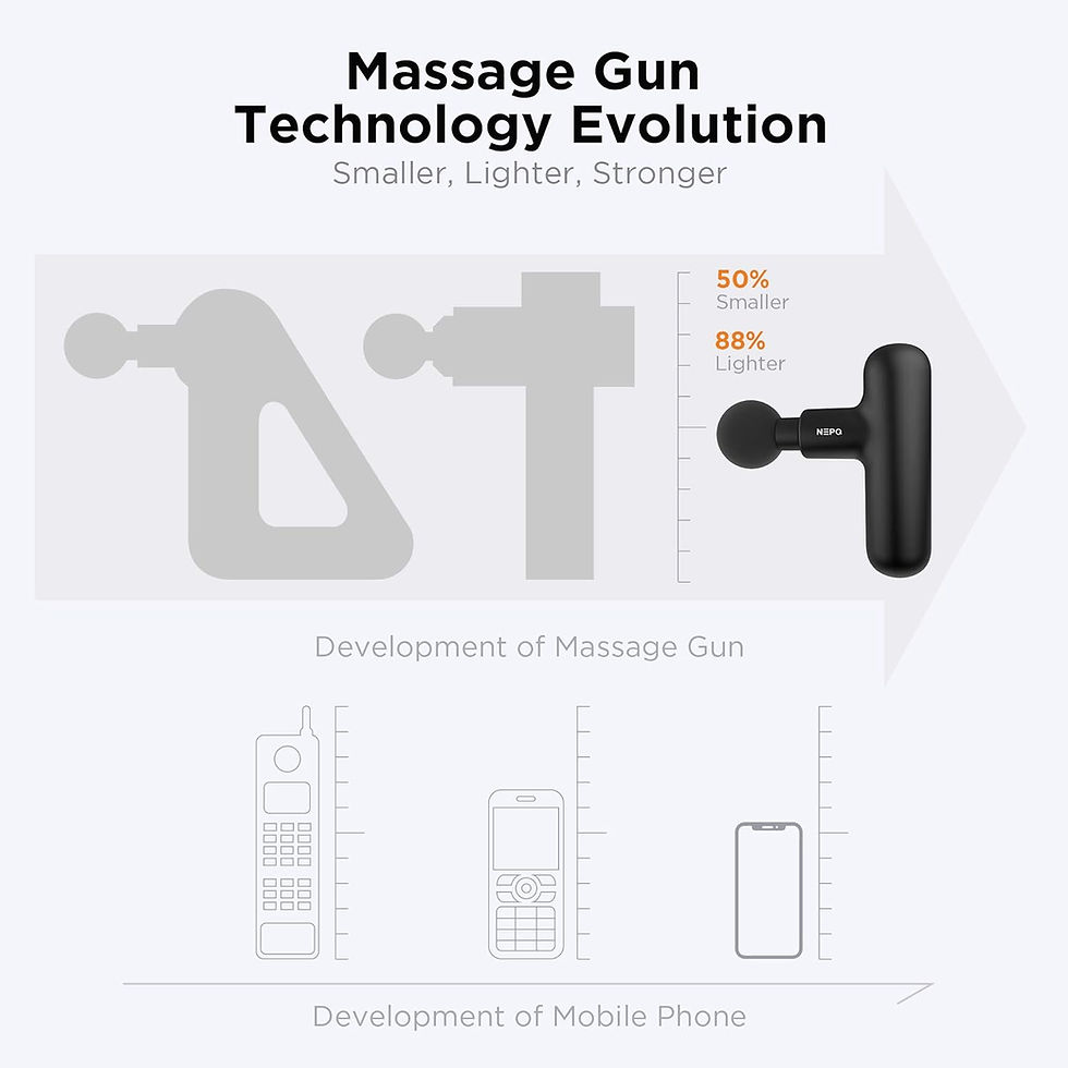 Thumbnail: Mini Massage Gun, Powerful Fascial Gun Portable Deep Tissue Percussion Muscle B