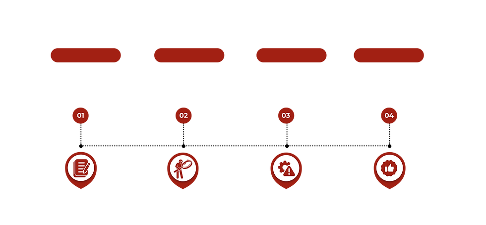 Tessarines:Audit Process