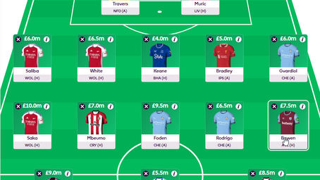 FPL Fix-statistics on player performance