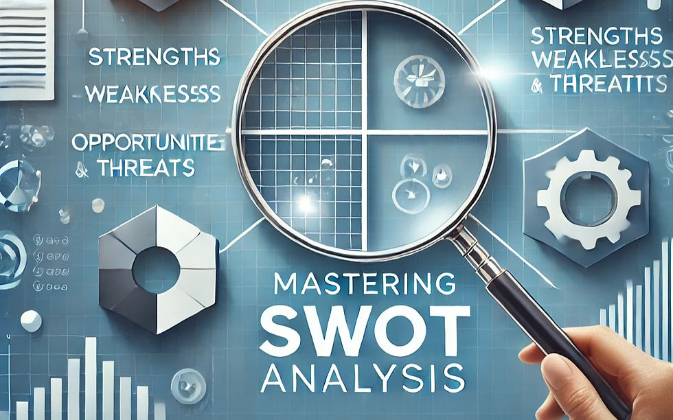 "Mastering SWOT Analysis: Unlocking Business Potential through Strategic Insights"