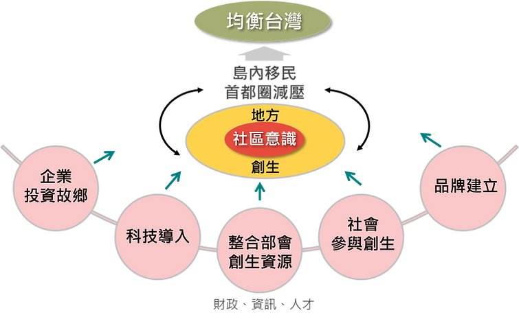 圖片1.png