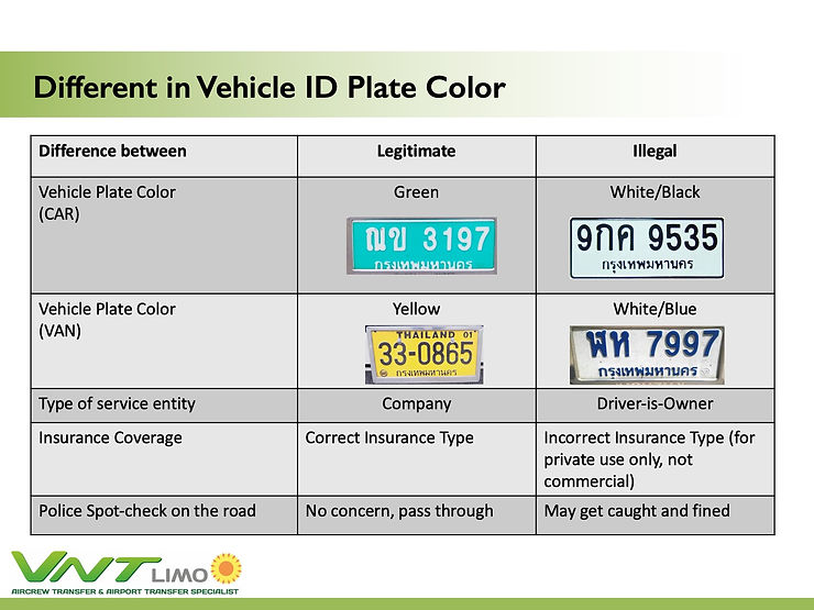 2018 - Difference in Vehicle ID Plate fo