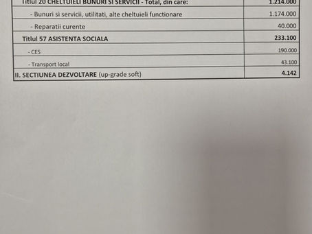 Buget școală, an școalr 2025-2026