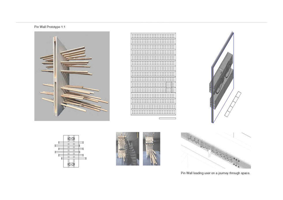 Multi Functional Pin wall