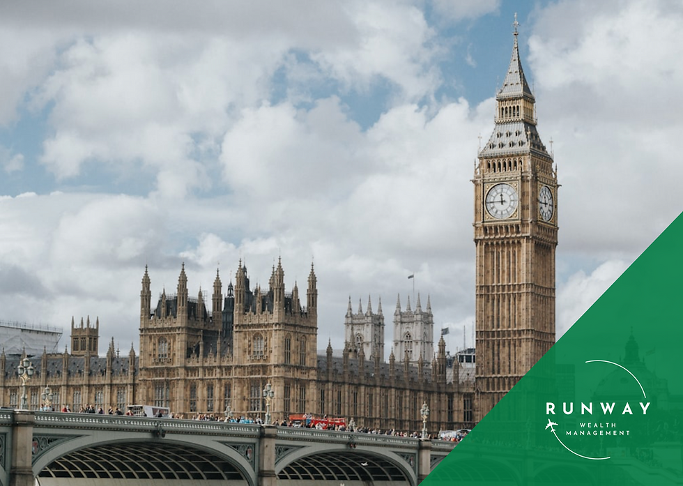Australian Expats living in the UK