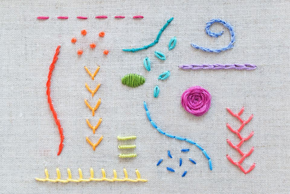 Examples Of Embroidery Stitches