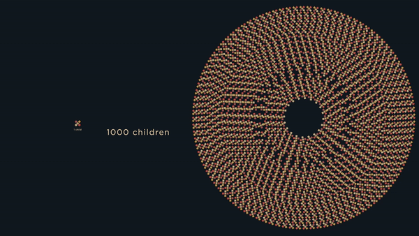 data_vis_stat.gif
